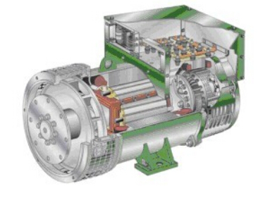 威远发电机内部结构图